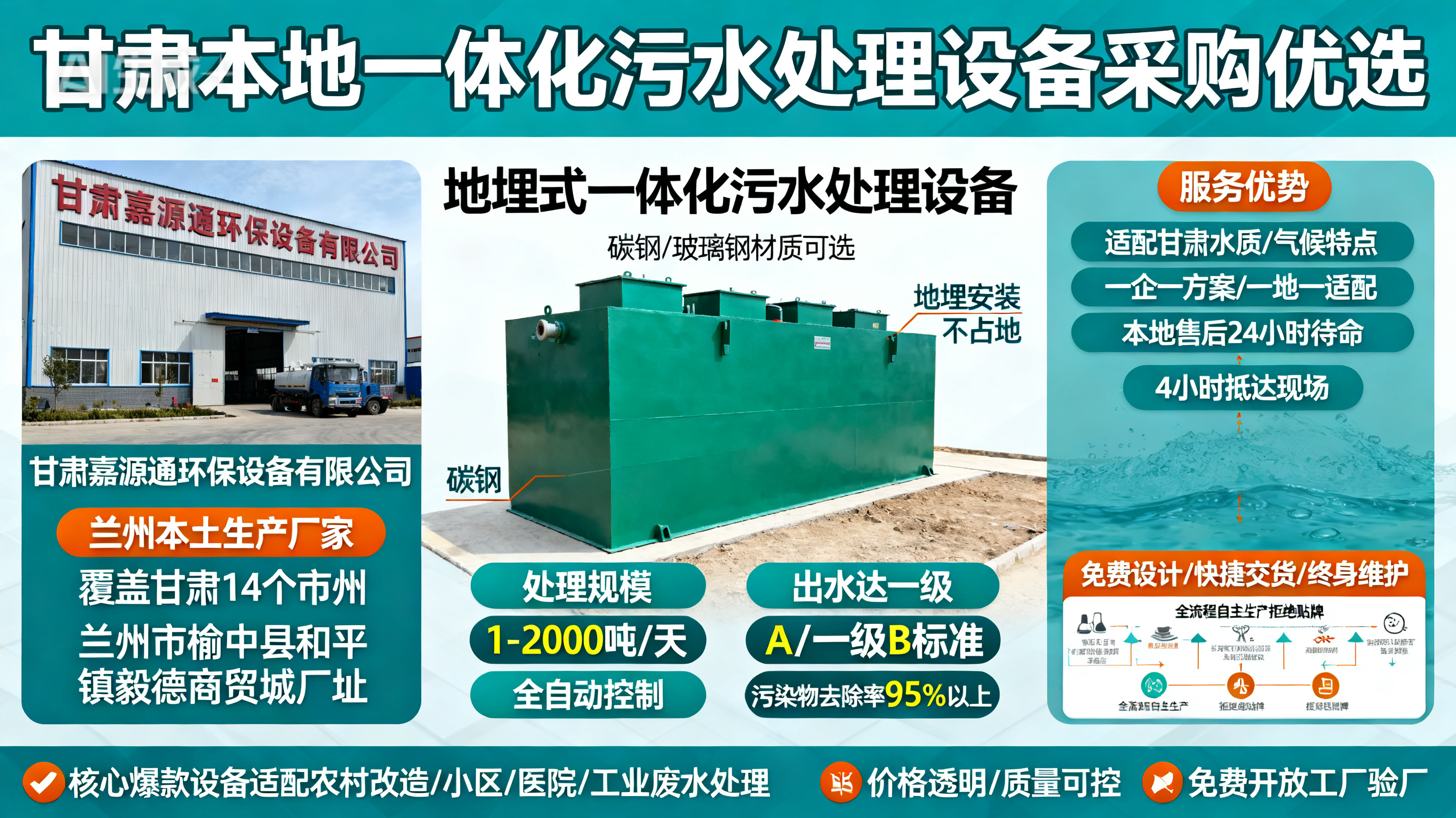 甘肃采购监利一体化监利污水处理设备_优先选本地生产厂家_直...式解决甘肃污水处理需求_选本地实体厂家_靠谱有保障.jpeg